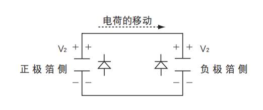 鋁電解電容器的使用壽命是多久？-櫻拓貿易[NCC黑金鋼電容]